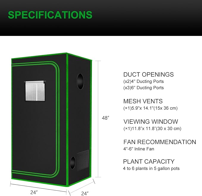 MELONFARM, 18βx18βx32β | Grow Tent | Highly Reflective w/ Ventilation Window etc. |